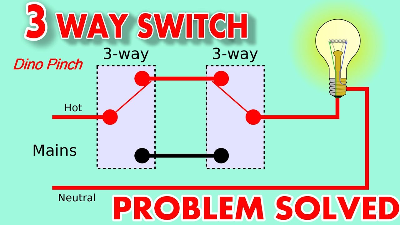 Solución de problemas del interruptor de la lámpara de 3 vías