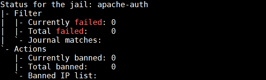 Apache-Digest-Benutzer nicht gefunden