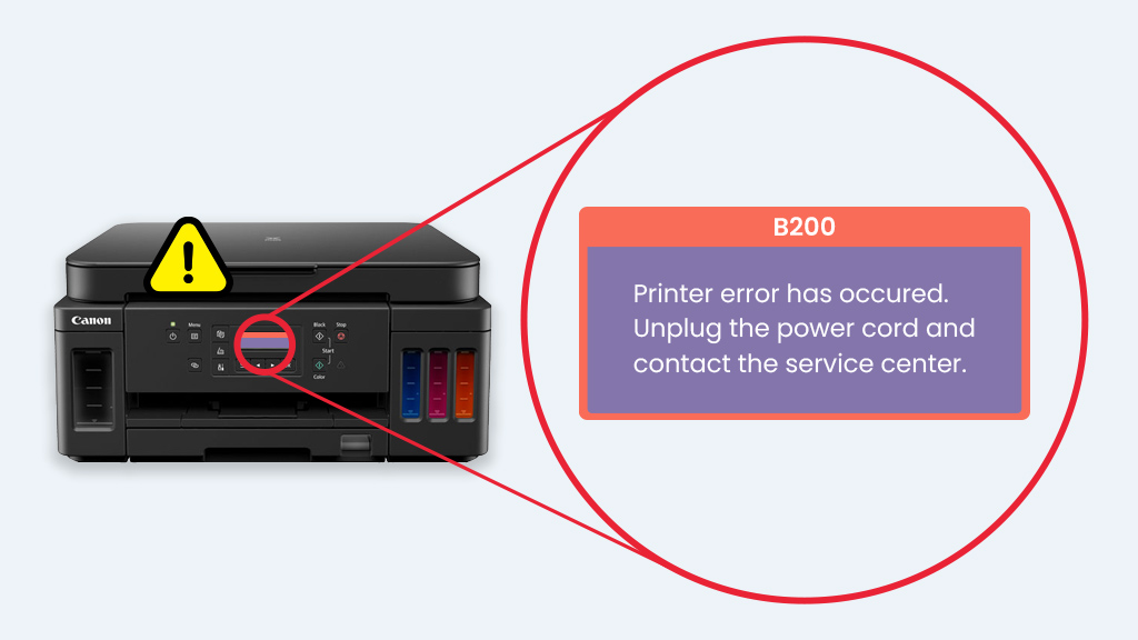 canon printer error message b200