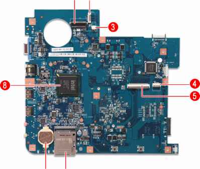 BIOS-Chip ändern Acer Desire One
