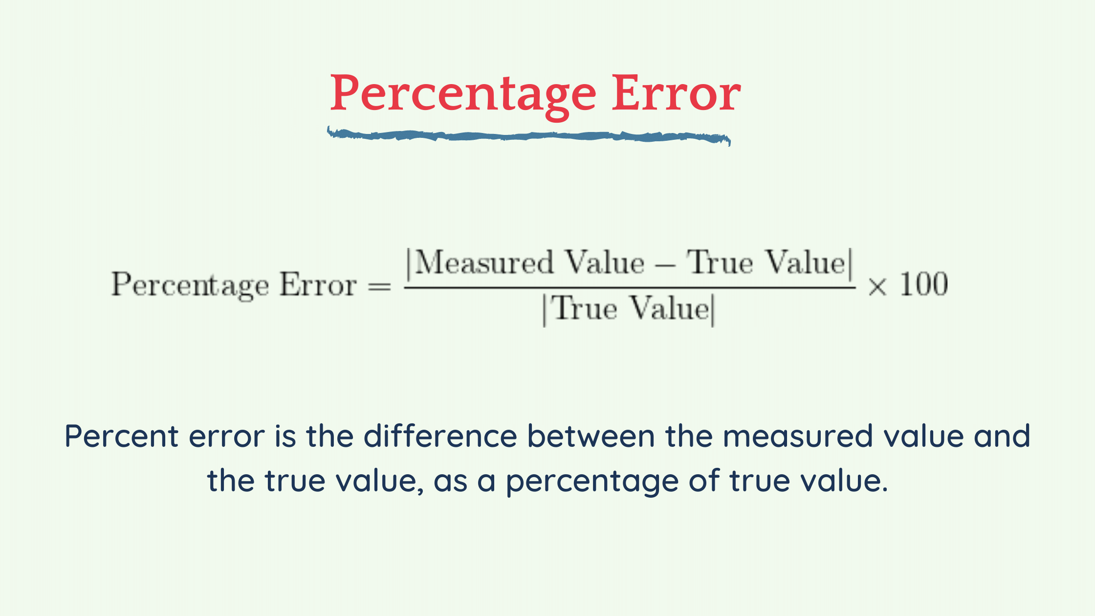 formula for percent error