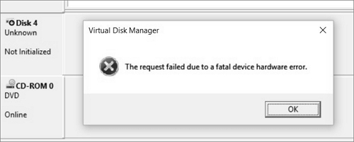 hard drive unrecoverable error