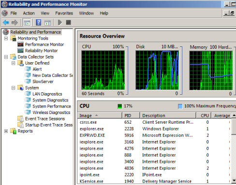 cómo reducir la utilización de la CPU en el servidor de Windows del año 2003