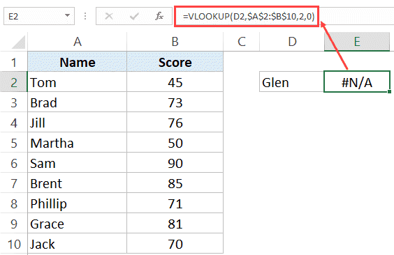 comment supprimer une erreur de valeur non prête dans Excel
