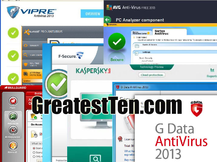 elenco creato dai 10 migliori antivirus 2013
