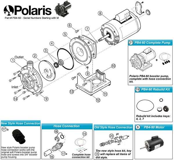 polaris 380 the booster pump felsökning