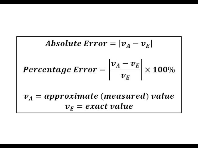 relative absolute error percentage