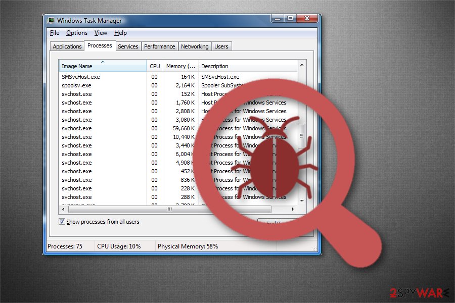svchost exe Antivirus Removal Tool Windows 7
