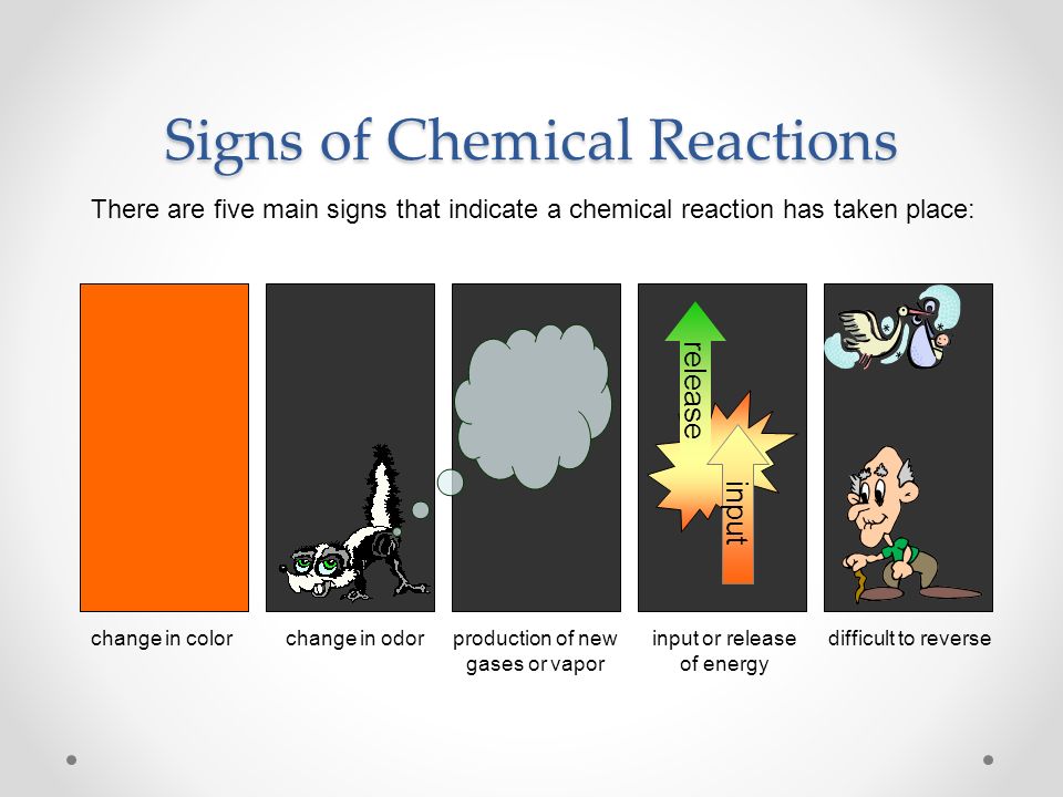 what Are The Signs That A Chemical Reaction Has Occurred