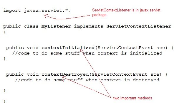 what is the use of servlet context listener