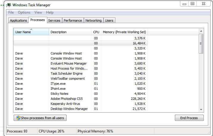 Windows 7-Benutzerdetails Task-Manager