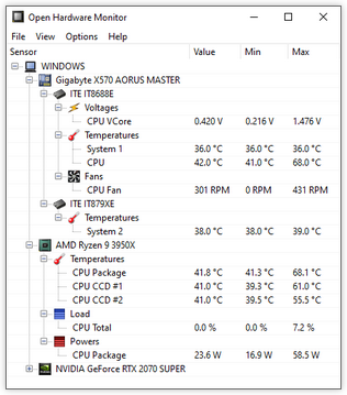 monitor della temperatura del sistema Windows
