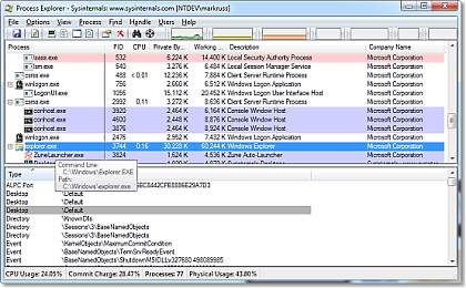 windows task manager procedure analyzer